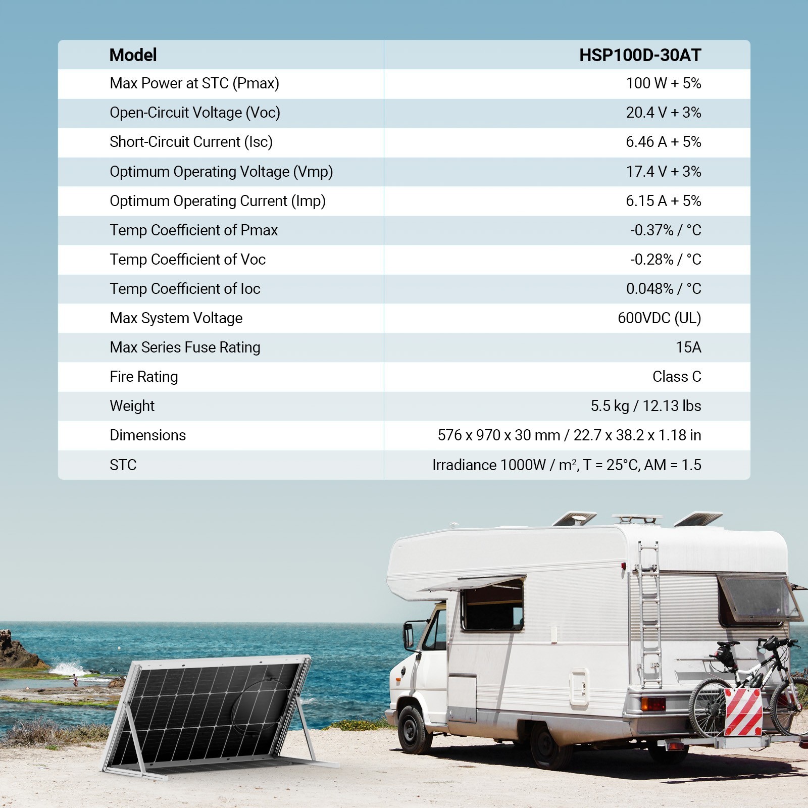 HQST Bifacial 2PCS 100W Mono Solar Panel 200 Watts Solar Panel Off Grid