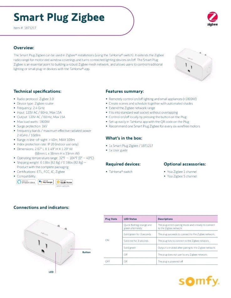 Somfy Smart Plug B-Type Zigbee - NEW In BOX!