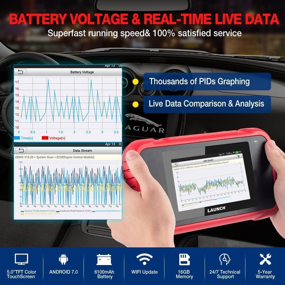 2025 LAUNCH X431 CRP123E PRO+ OBD2 Scanner ABS SRS Diagnostic Tool Code Reader