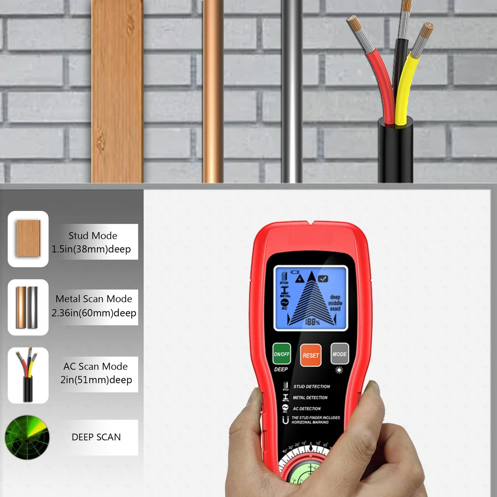 Stud Finder Wall Scanner 5 in 1 Multi-functional Locator with Microprocessor