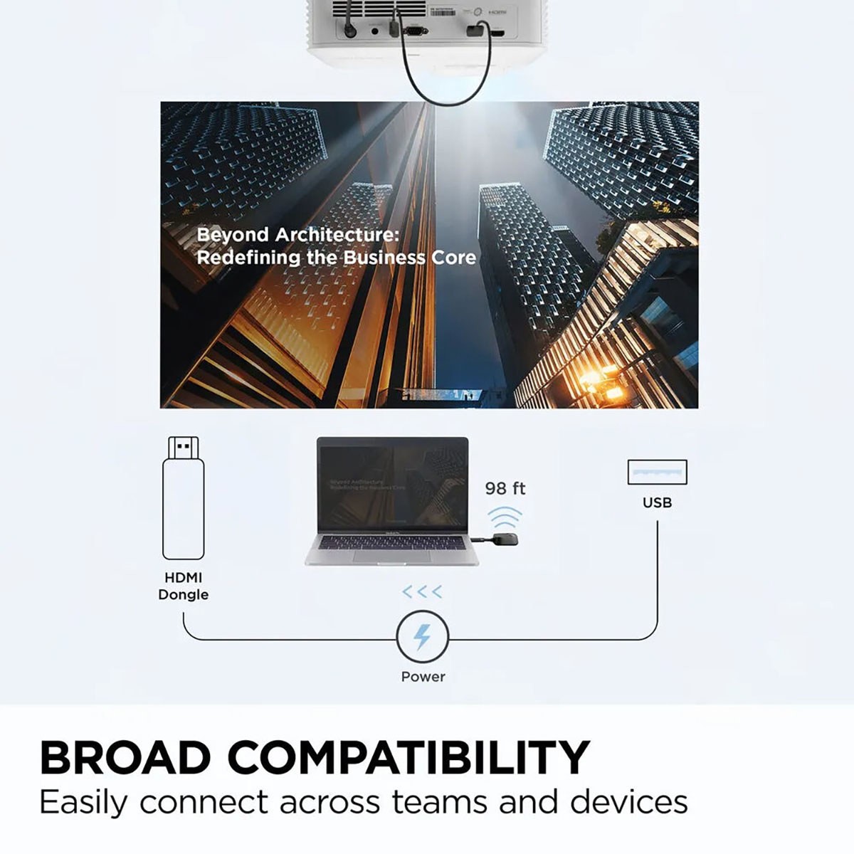 ViewSonic ViewShare WPD-900E Wireless Presentation System, RX with 802.11n (1T1R