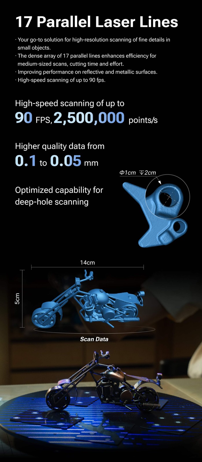 NEW EINSTAR 2 Handheld 3D Scanner - Wireless 90FPS - 0.05mm Accuracy - Color