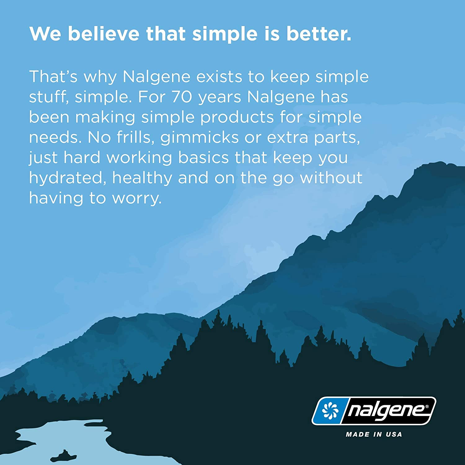 on the Fly Bpa-Free Water Bottle Replacement Cap