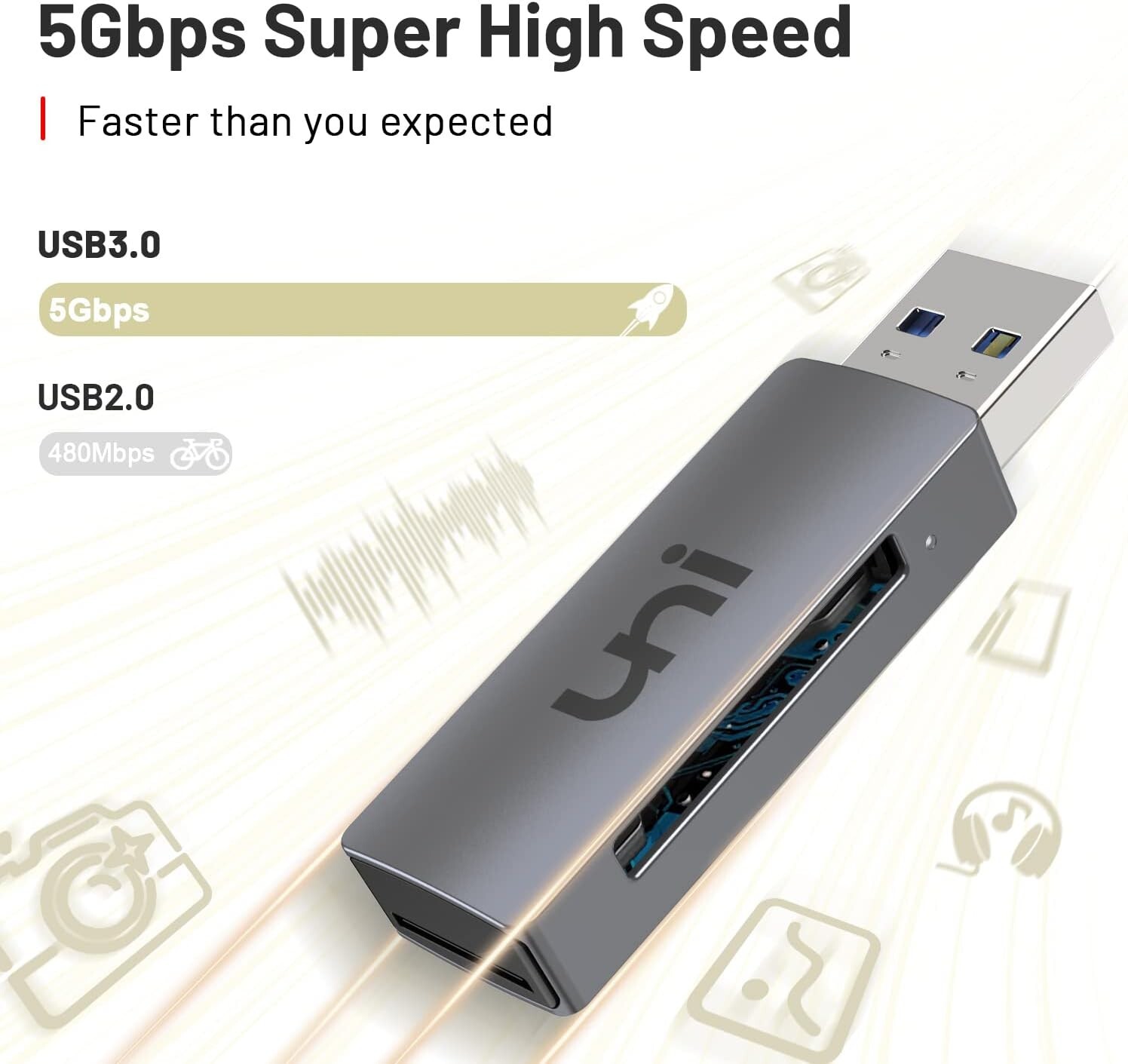 uni USB 3.0 to Micro SD Memory Card Adapter for SD/Micro SD/TF/SDHC/SDXC/MMC