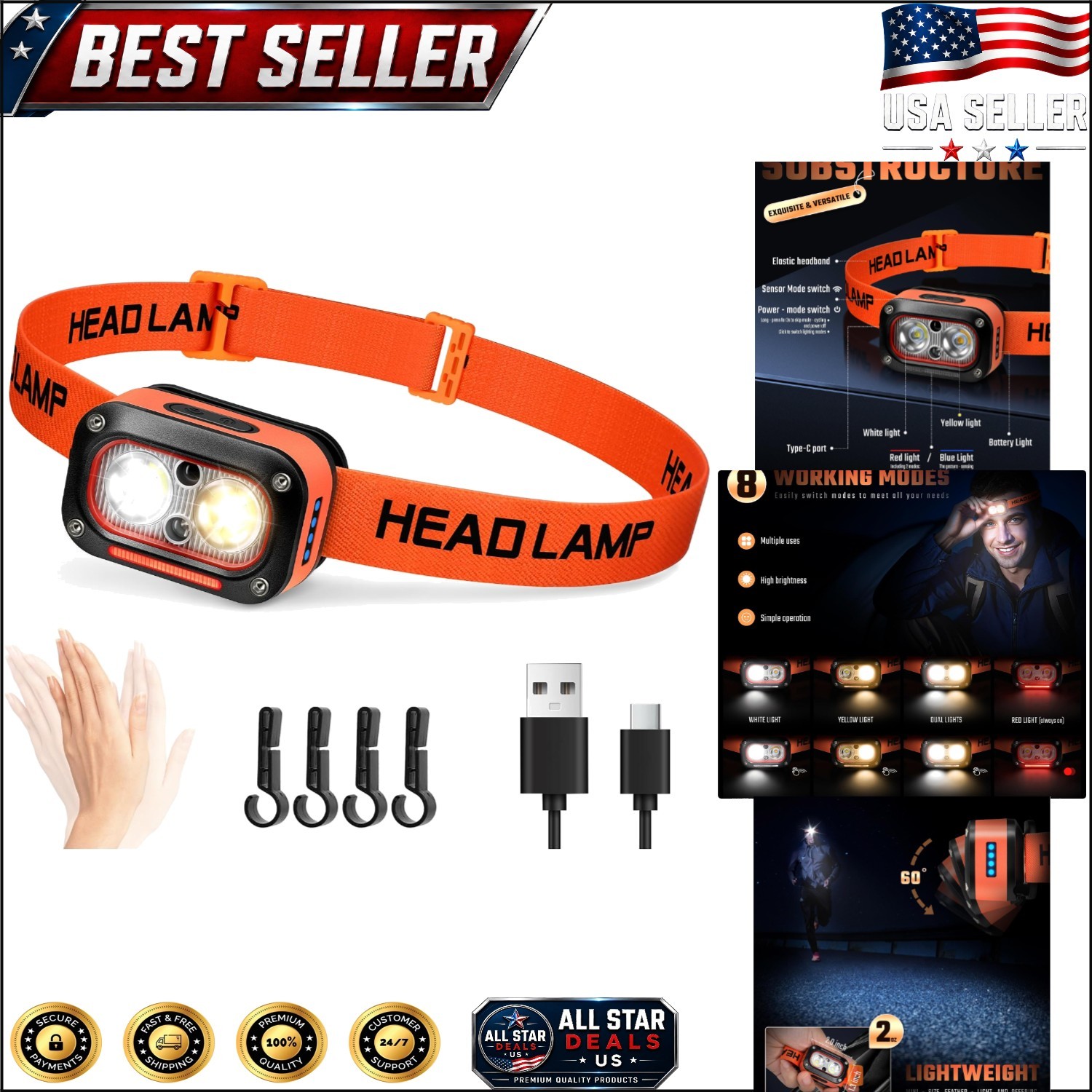 Adjustable Waterproof LED Headlamp for Camping & Night Work - Lightweight Design