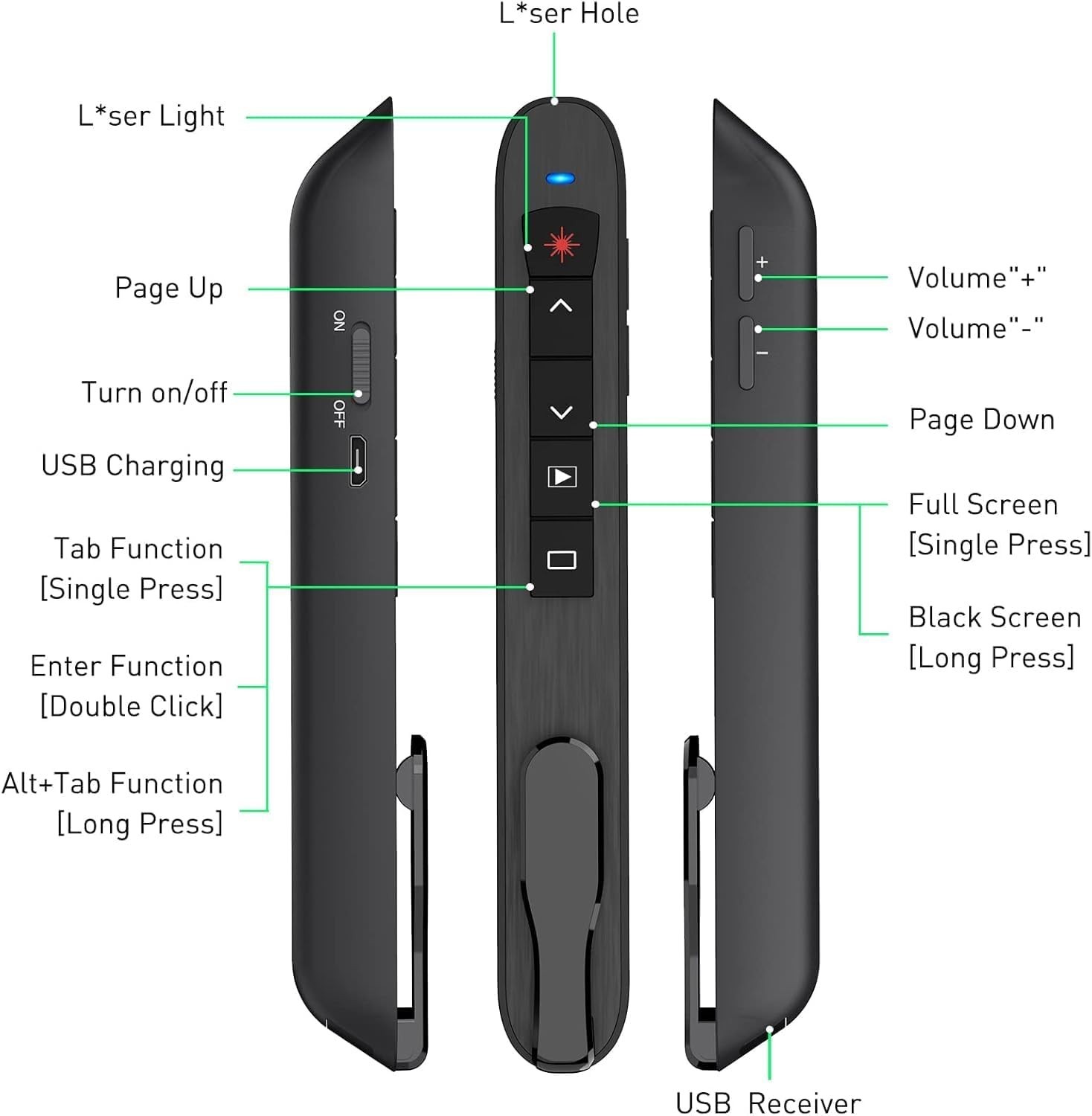 Presentation Clicker Green Laser Pointer, Rechargeable PowerPoint Clicker Wir...