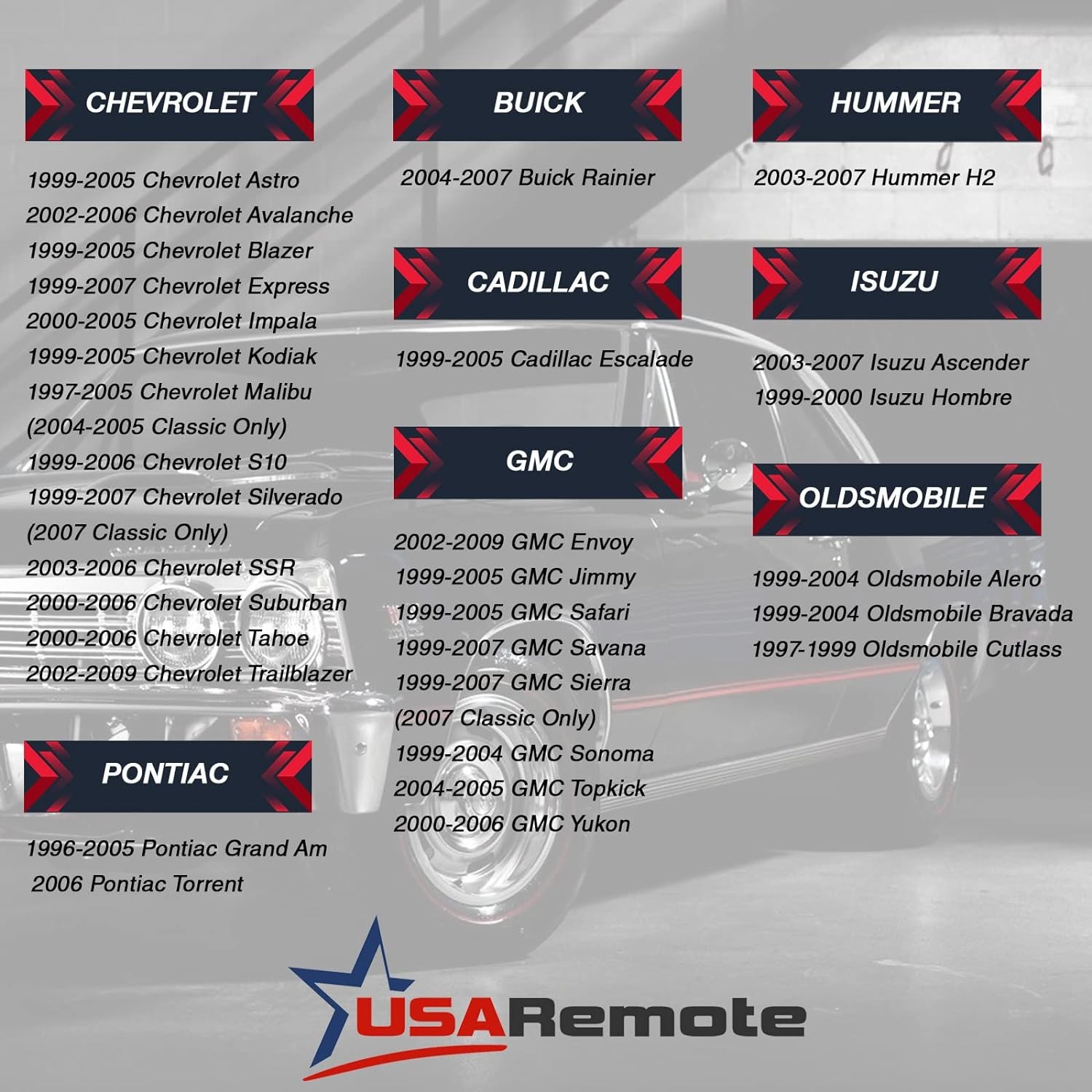 Keyless Entry Remote Fob + Ignition Key