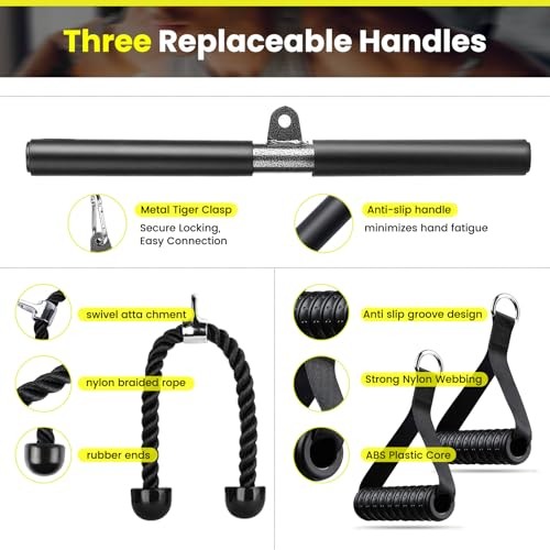 Pulley System for Home Gym, Wall Mount LAT Pull Down Machine Attachment with 3
