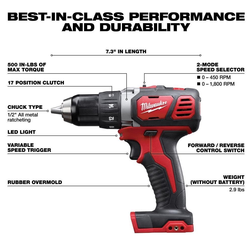 Milwaukee Tool 2691-22 M18 2-Tool Combo Kit