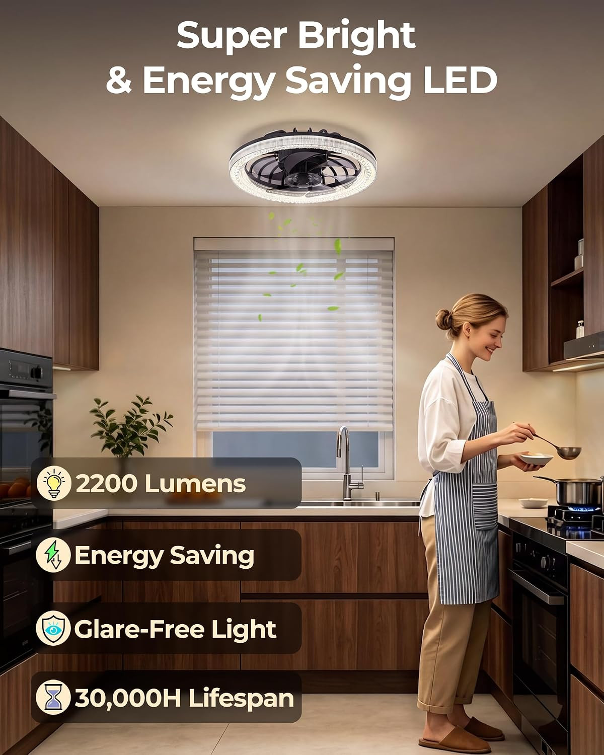 Low Profile Socket Fan Light with Remote and Extender, 2200LM LED Light Bulb Fan