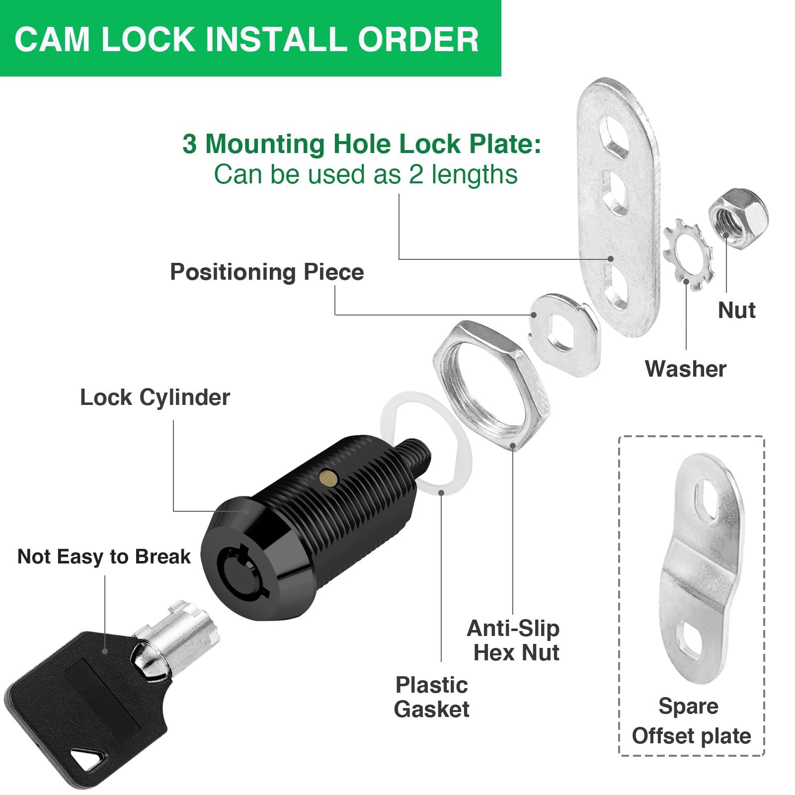 2 Pack RV Cabinet Cam Lock with Keys Storage Door Lock