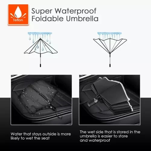 Bodyguard Inverted Umbrella Large Windproof Umbrellas for Rain Sun Travel Umb...