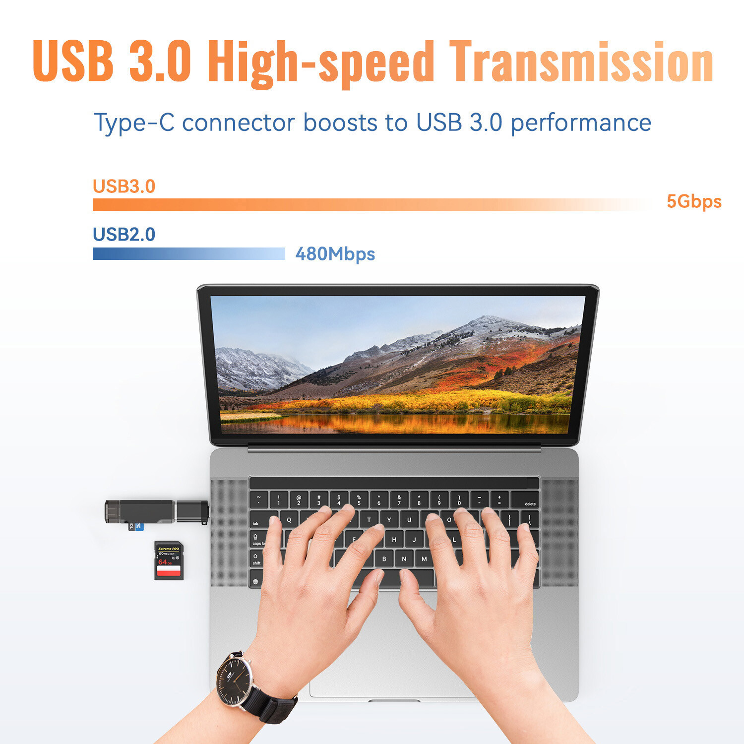 TOPESEL Card Reader USB 3.0 Type C to SD Micro SD TF Smart Memory Card Adapter