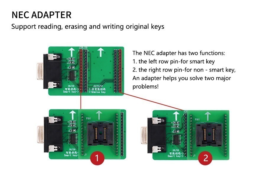 CGDI MB With Full Adapter EIS Test Line+ELV Adapter+ Simulator+ AC+NEC Adapter