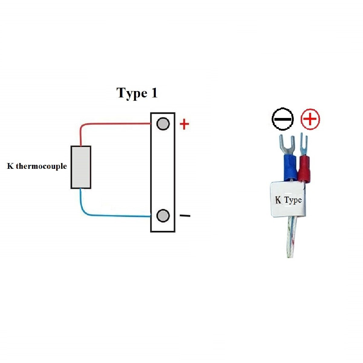 Waterproof K Type Thermocouple - Grounded Temperature Sensor Probe for P