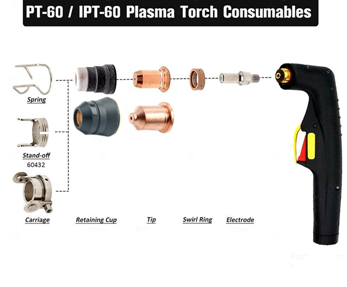 Plasma kit 52582 51318 51313 fit Everlast Harbor Longevity IPT-60 PT-40 PT60 PTM