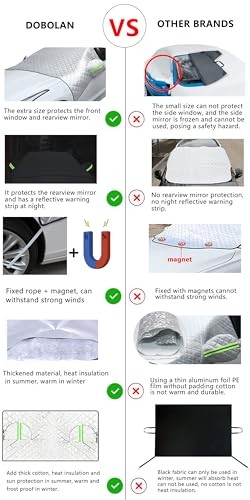 Winter Pickup Truck windscreen and Side Window Snow Cover, Large All car models