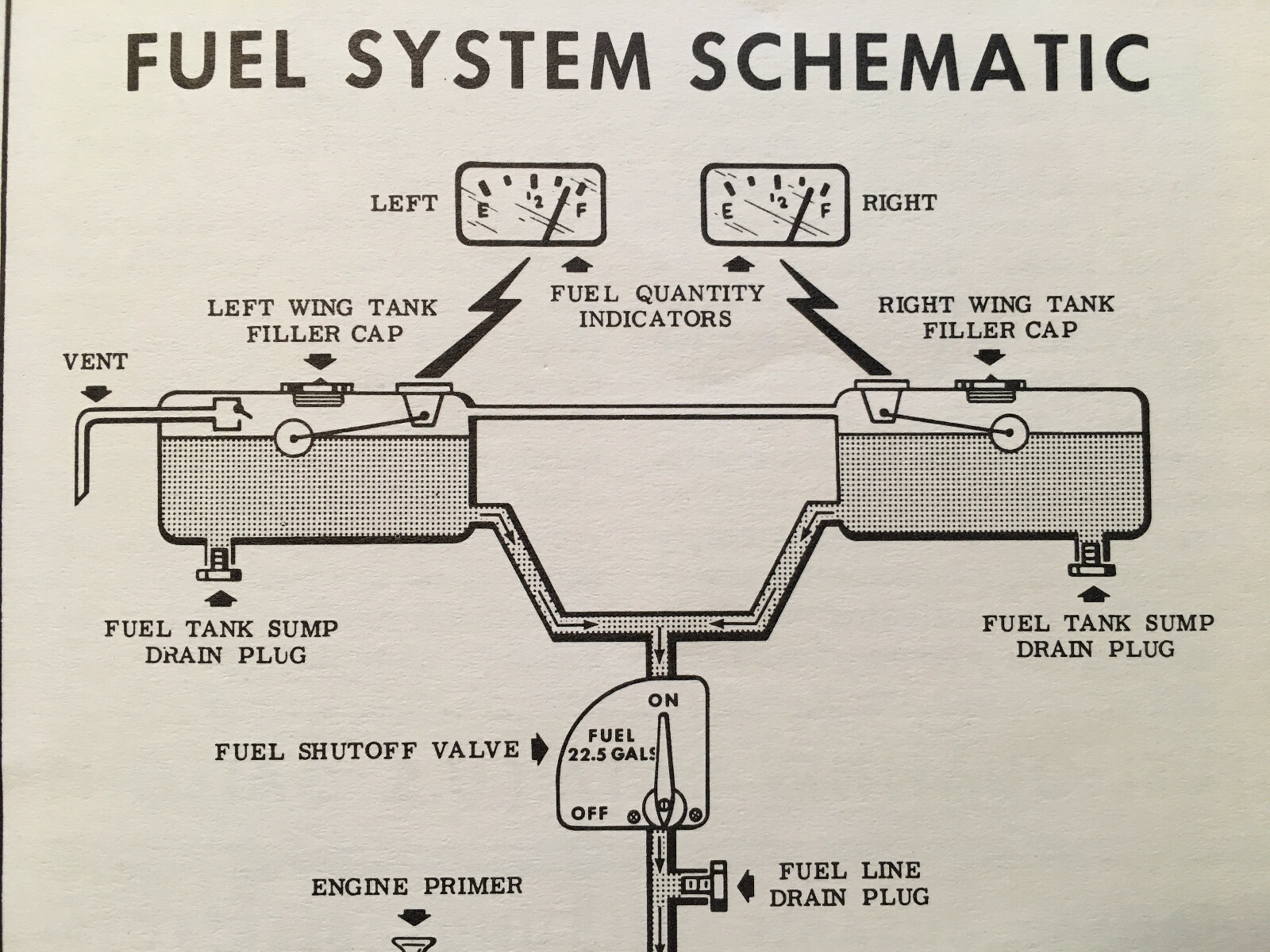 1961 Cessna 150 Owner's Manual