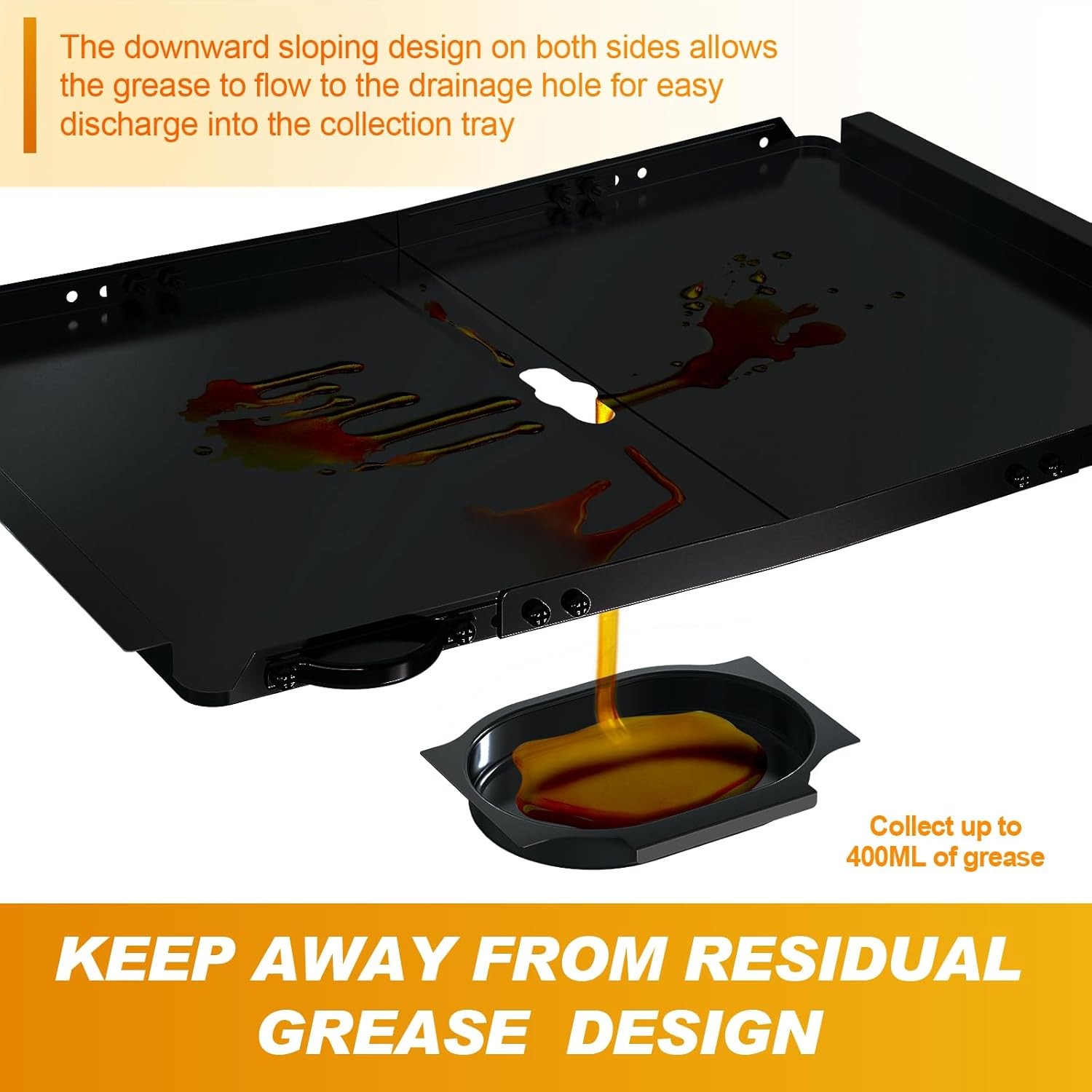 Replacement Grease Tray with Catch Pan for Dyna Glo Grill Black