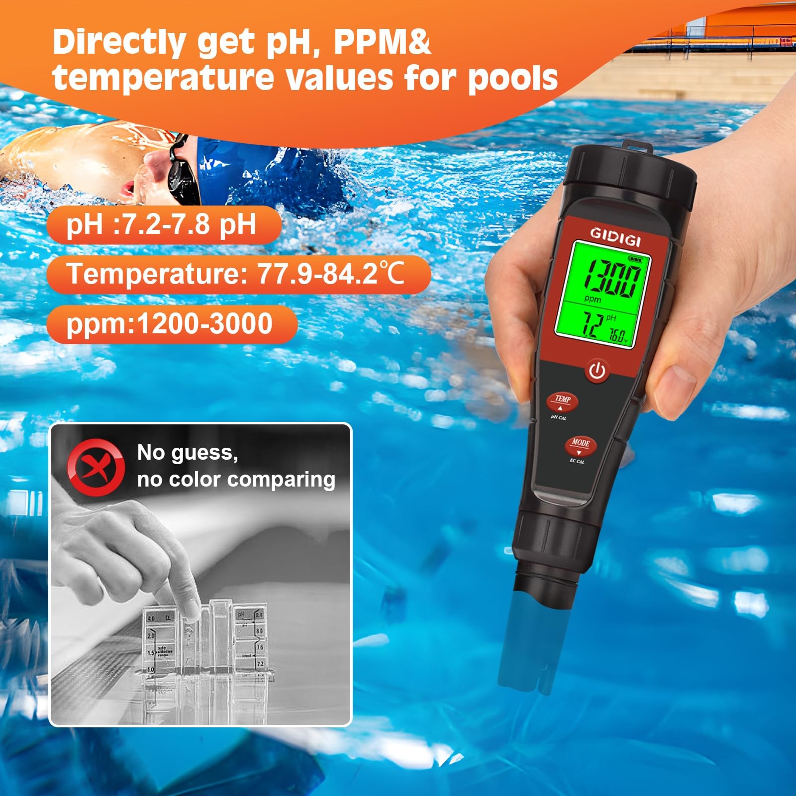 Digital pH Tester for Water, Meter Hydroponic TDS EC...