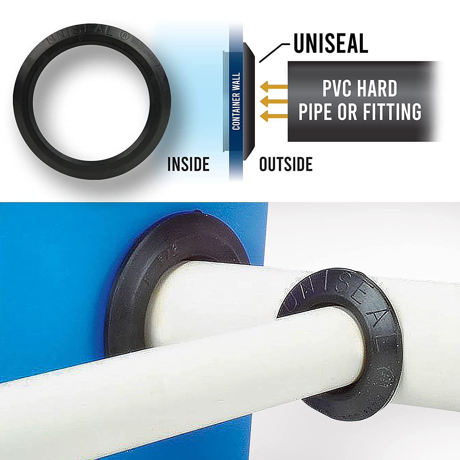 2" UNISEAL Bulkhead (10 PACK)