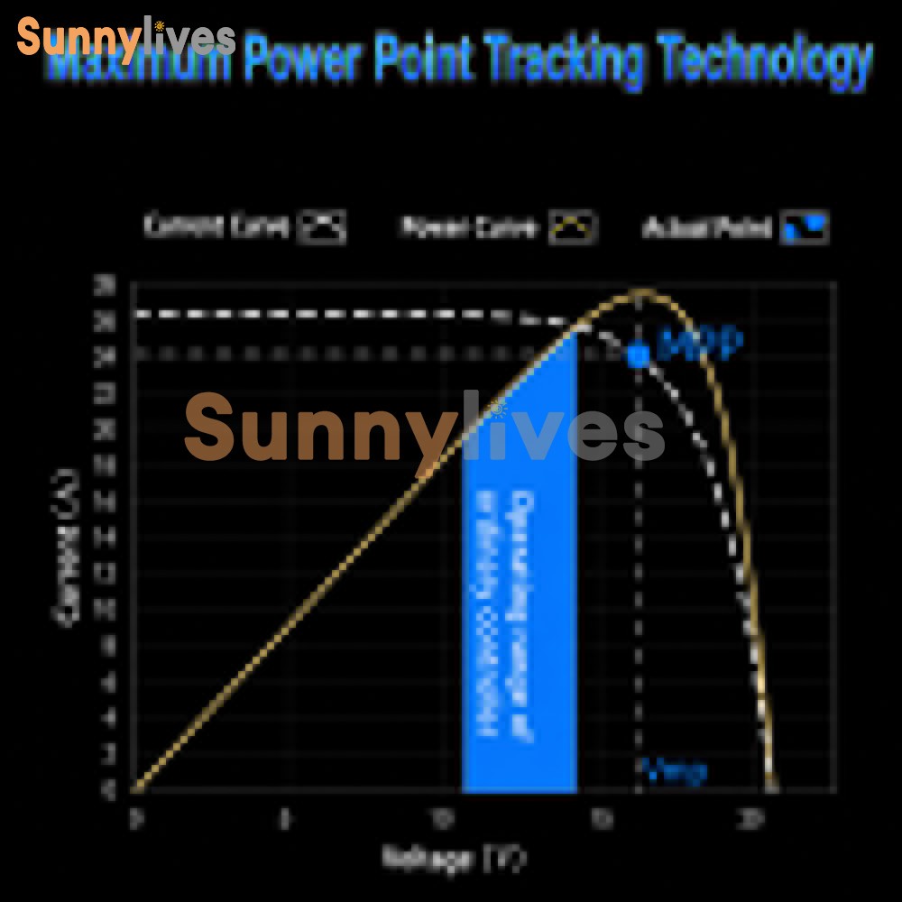 100W MPPT Smart Solar Controller DIP Switch for 12V 24V Energy Storage Systems