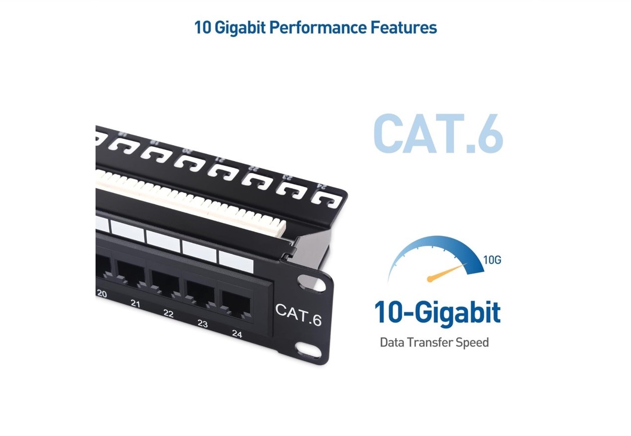 Cable Matters 24-Port Cat6 RJ45 Patch Panel 1U Rackmount Network Support Bar NIB