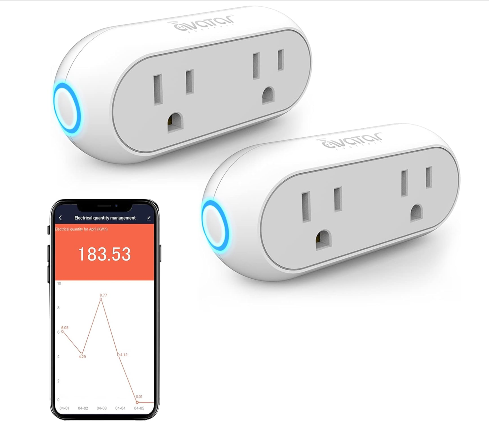 4 Socket/2 Pack Smart WiFi Plugs Dual Outlets Alexa Google ITFFF SmartThings