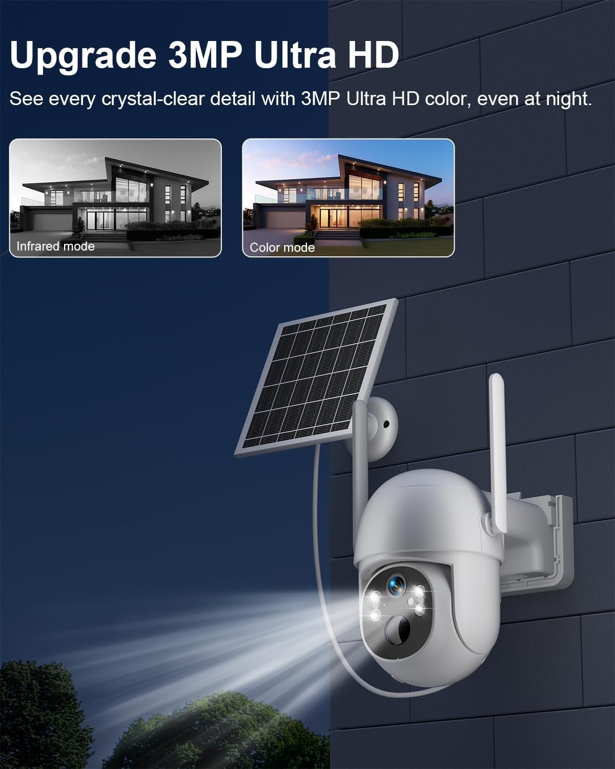 Lifetime Free Unlimited Data 4G LTE Security Camera Solar Battery Wireless