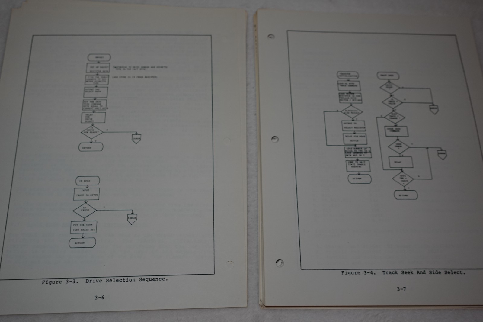 Versafloppy II Floppy Disk Controller SD Systems Syntech Vintage Publications
