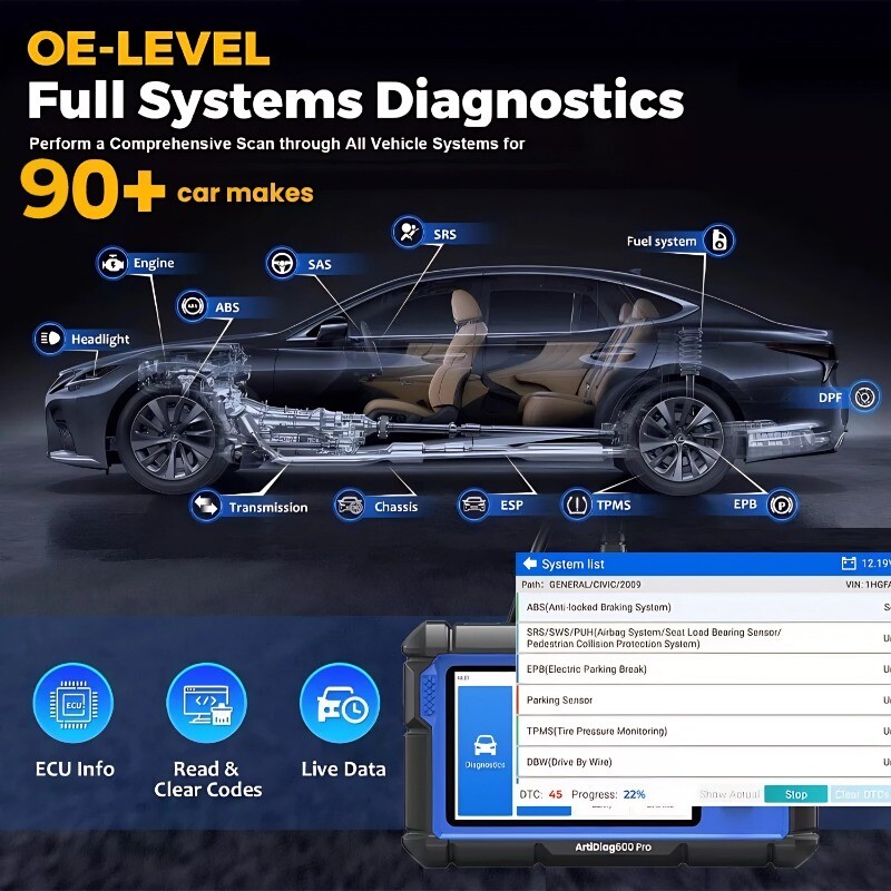 2026 TOPDON AD600 PRO All System Scanner Engine ABS SAS TPMS EPB Diagnostic Tool