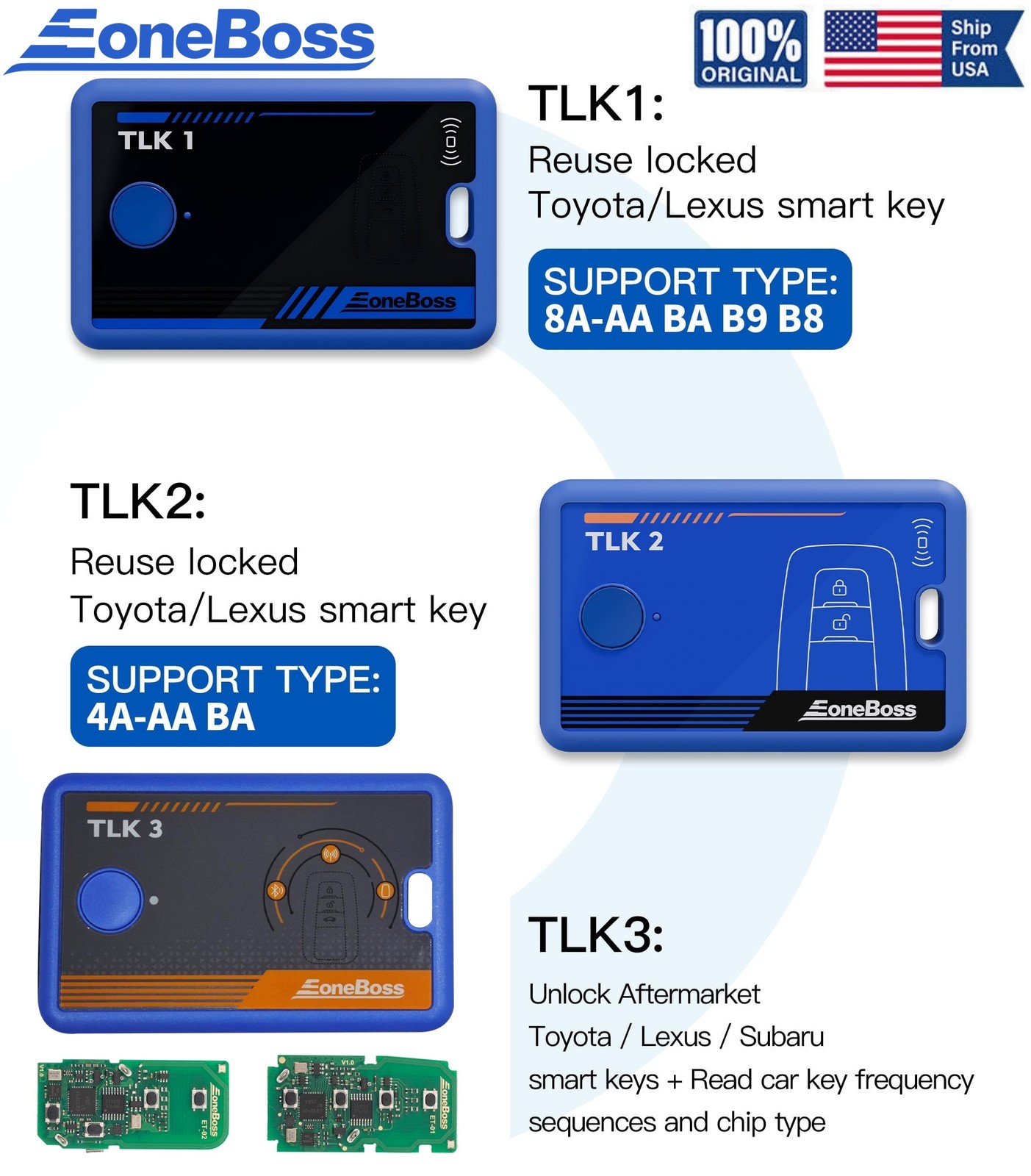 EONEBOSS TLK1 TLK2 Reuse Lo-cked for Toyota Smart Key TLK3 Read Key Frequency