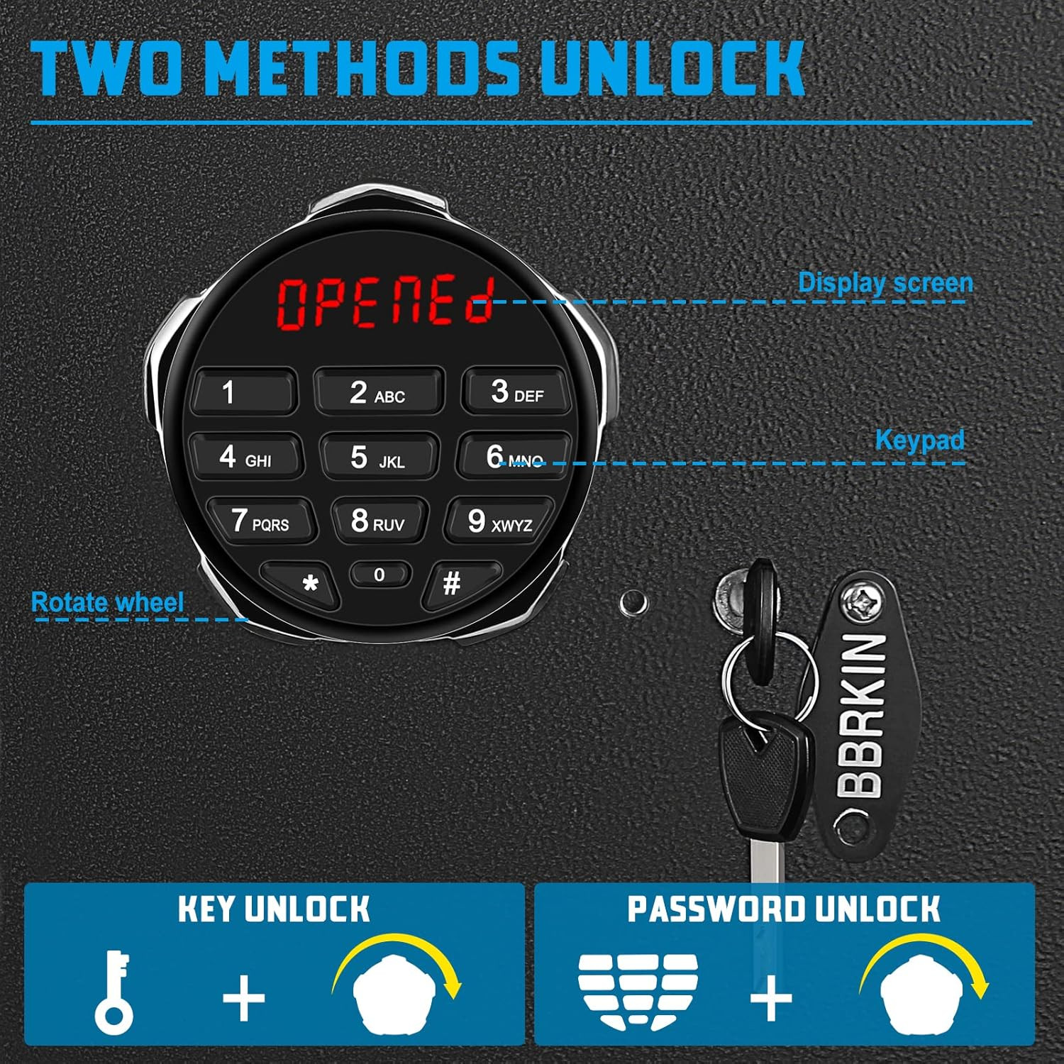 Depository Drop Safe with Electronic Keypad & Key Backup, 2.2 cuft
