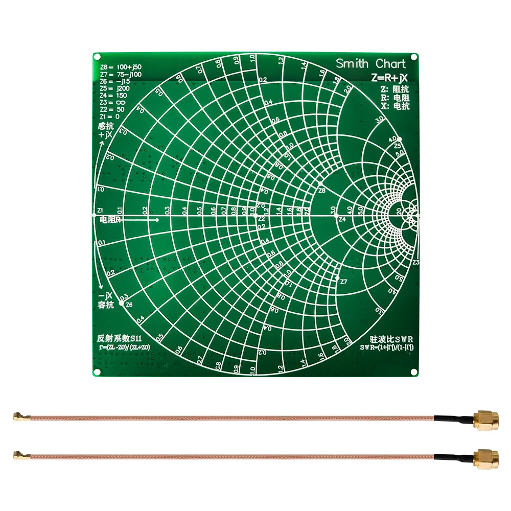RF Test Board, 18Functional Modules NanoVNA RF Analyzer Filter/Attenuator Module
