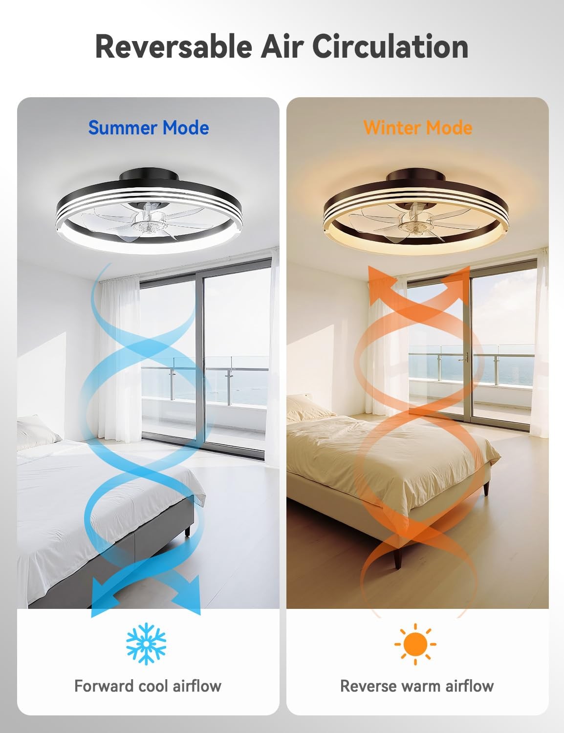 18" Ceiling Fans with Lights and Remote, Low Profile Flush Mount Ceiling Fan ...