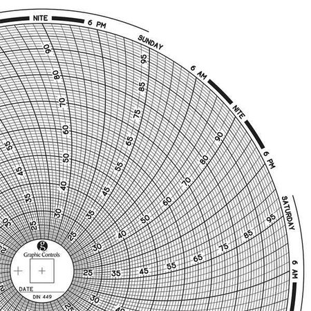 Graphic Controls Chart 449 Circular Paper Chart, 7 Day, Pk60