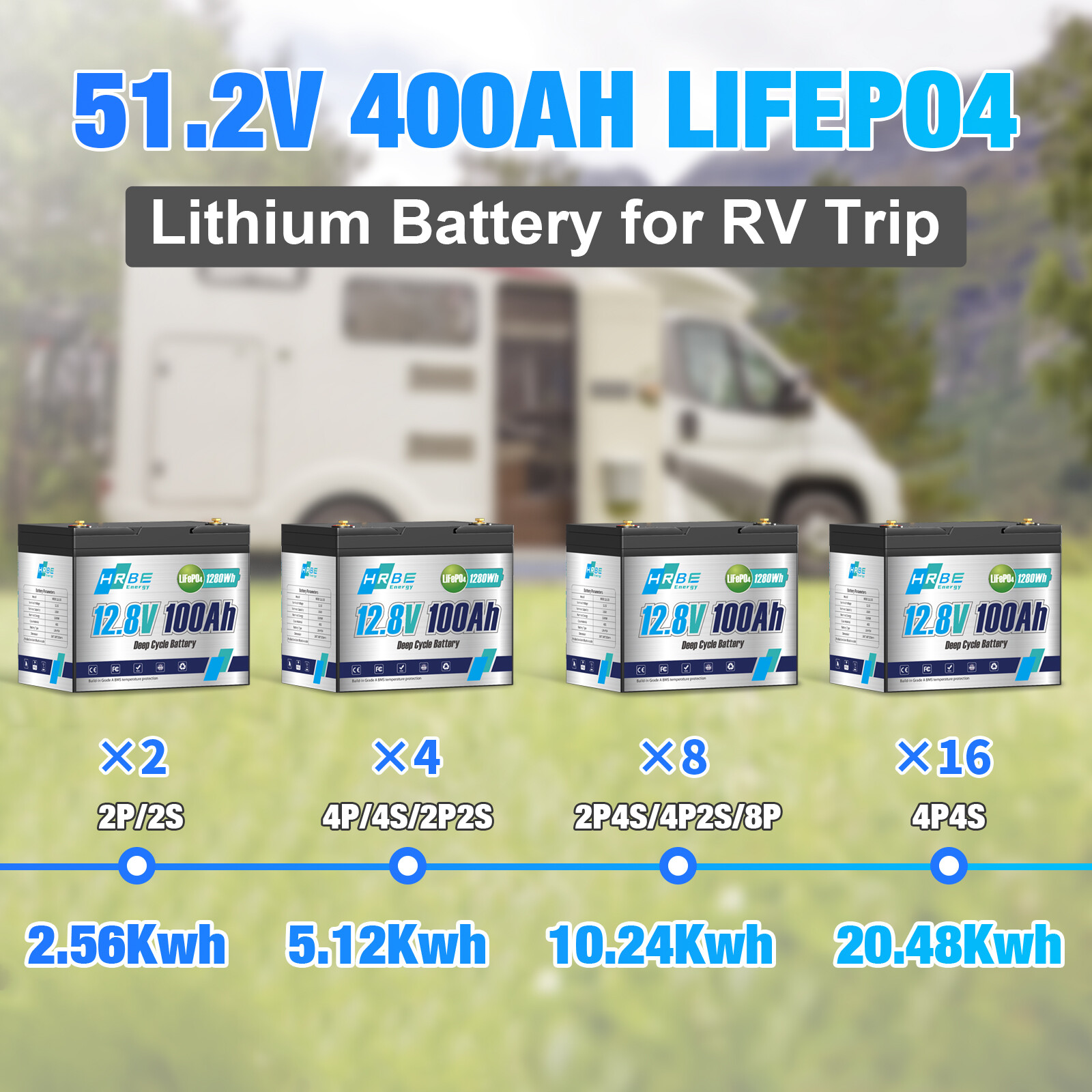 2 Pack 12V 100Ah LiFePO4 Deep Cycle Lithium Battery 100A BMS for Solar RV 24V