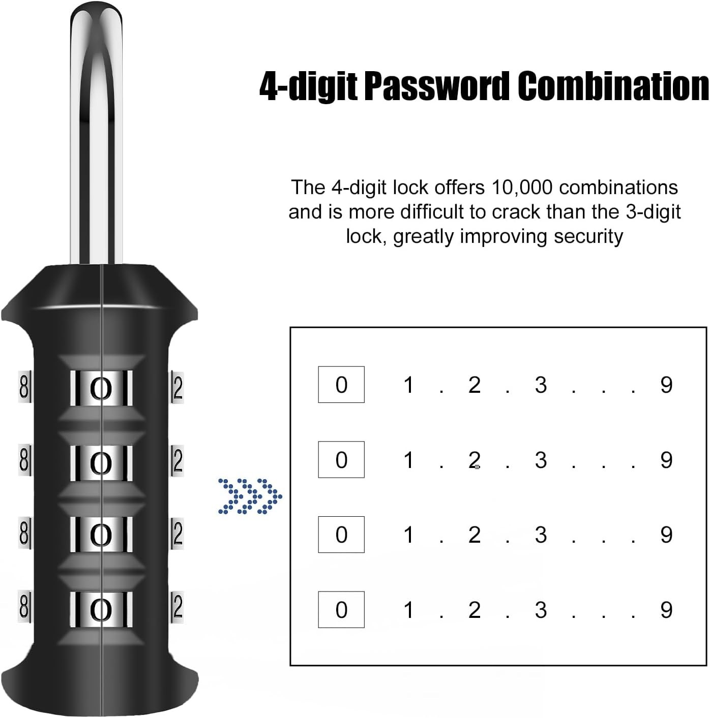 Waterproof 4-Digit Combination Lock for Gates, Lockers, Toolbox, 1PC Black
