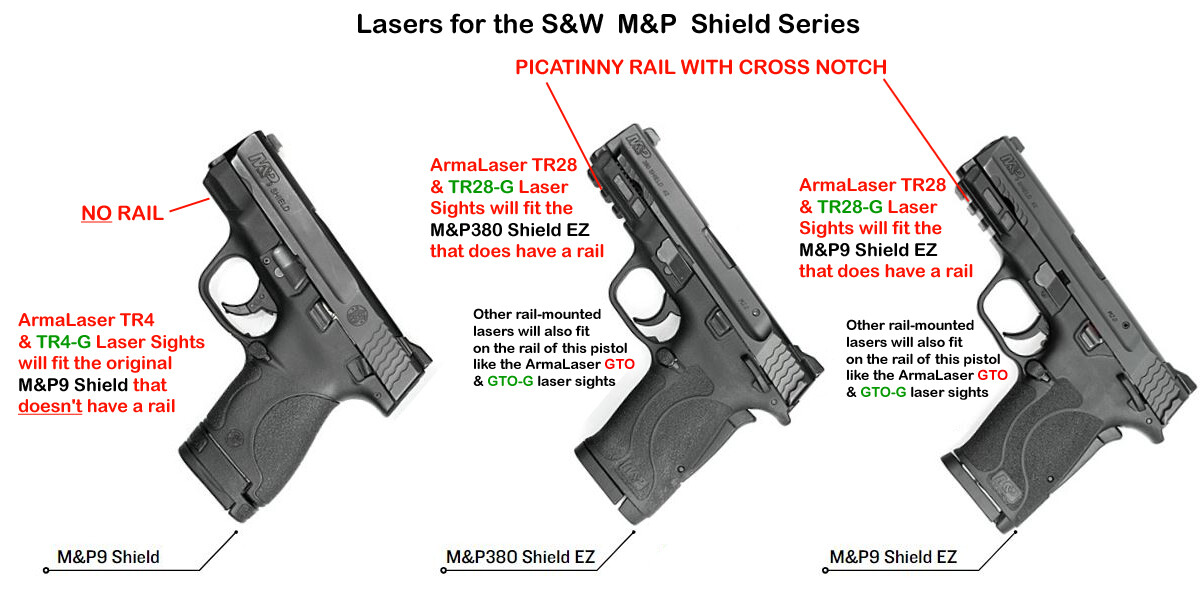 Green Laser Sight for Smith & Wesson SW S&W EQUALIZER SD9VE SD40VE SD9 Shield EZ