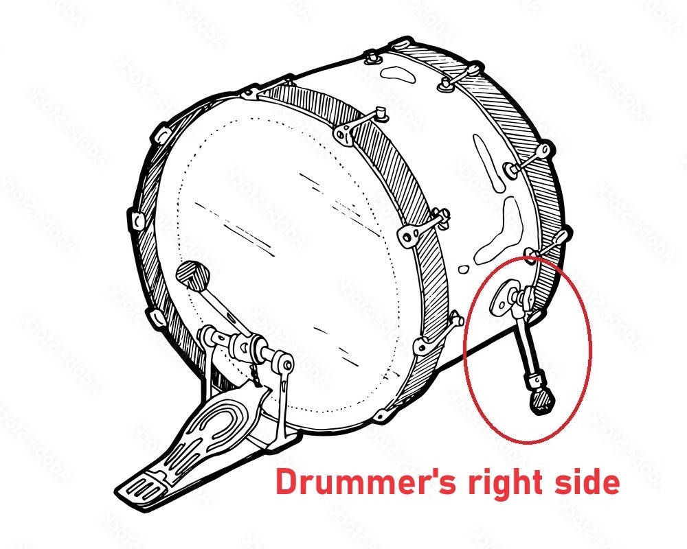 MAPEX Bass Drum Spur Complete Post Assembly - Right Side