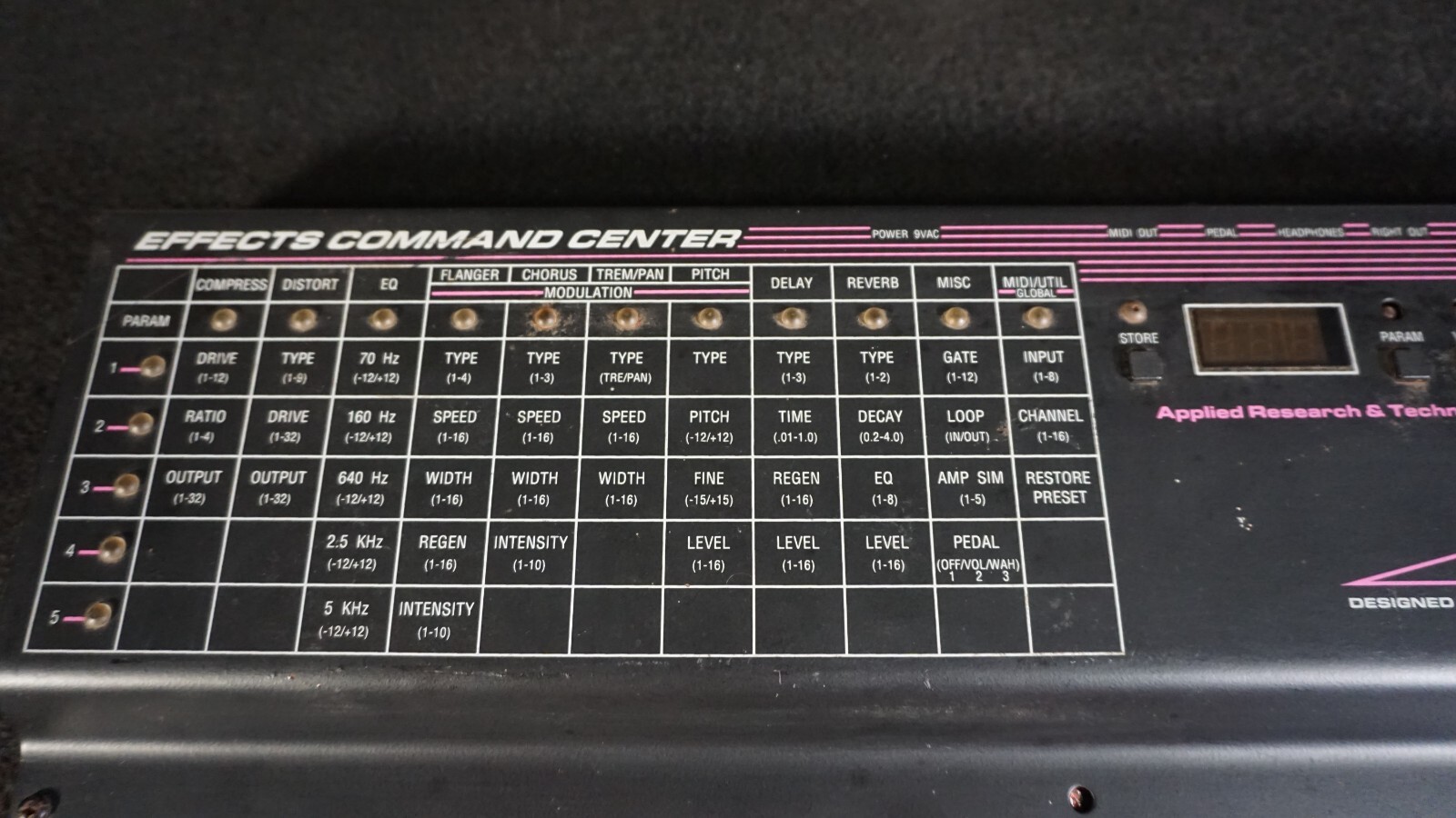 Art ECC Effects Command Center Multi-Effect