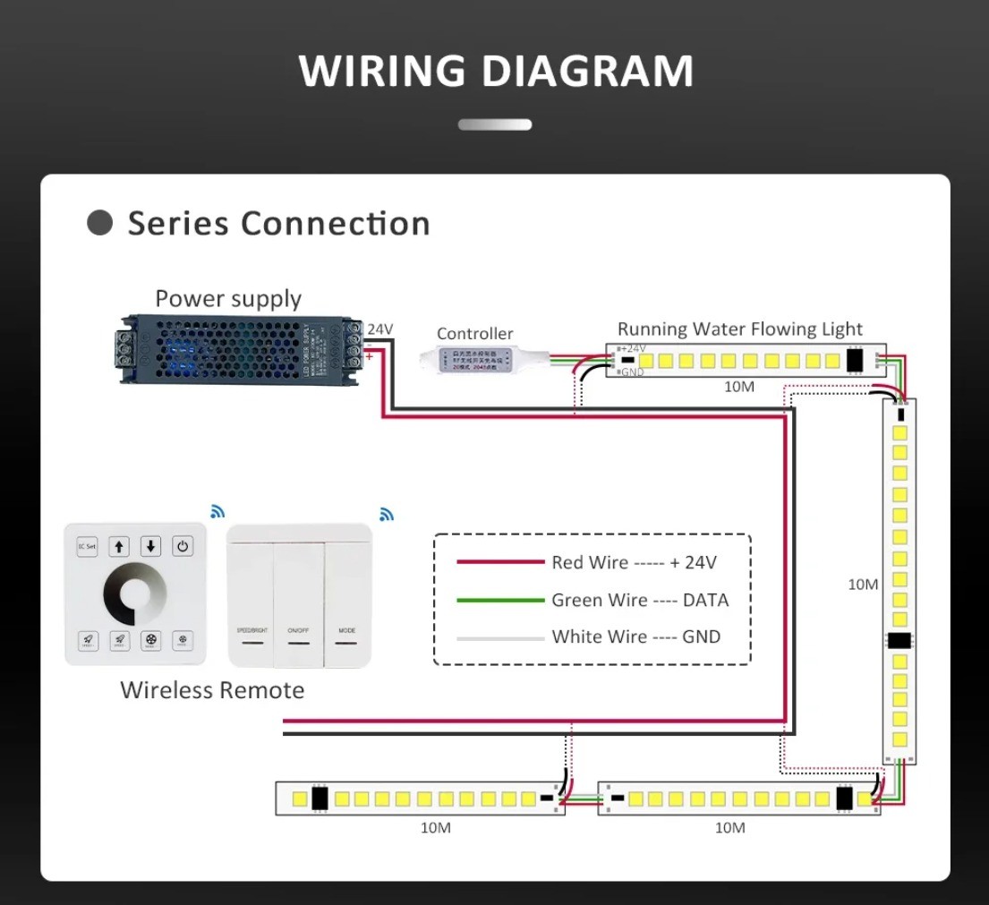8Keys WS2811 Running Water Led COB Strip Touch Panel Remote Controller Splitter
