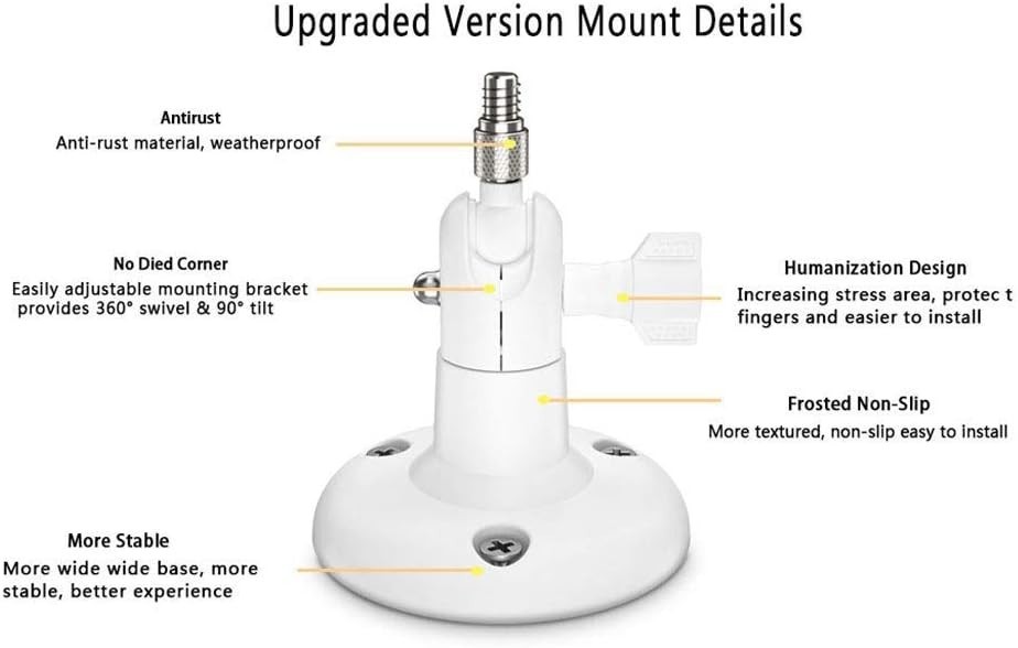 Rotatable Wall Mount for Arlo Essential & eufy Cameras - Waterproof Design