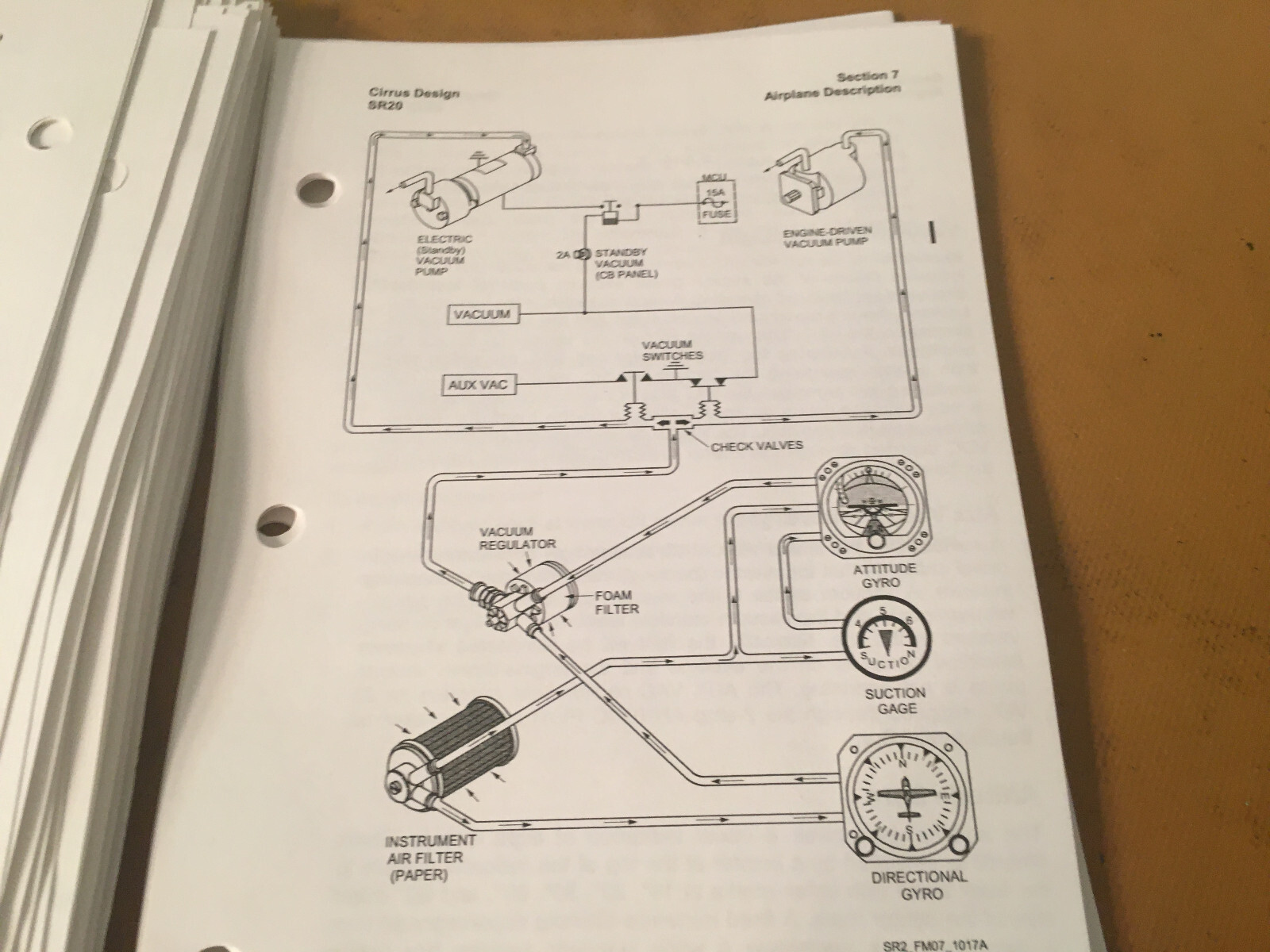 Cirrus Design SR20 Pilot's Operating Handbook