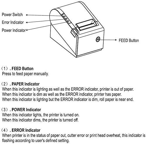 PBM-822D Thermal Receipt Printer,