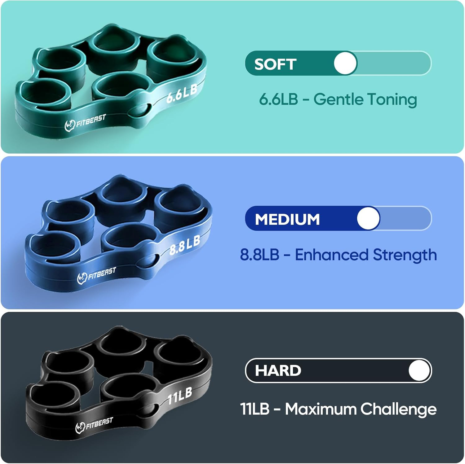 Grip Strength Trainer – 6 Pieces Hand Therapy Kit with Finger Extension Exercise
