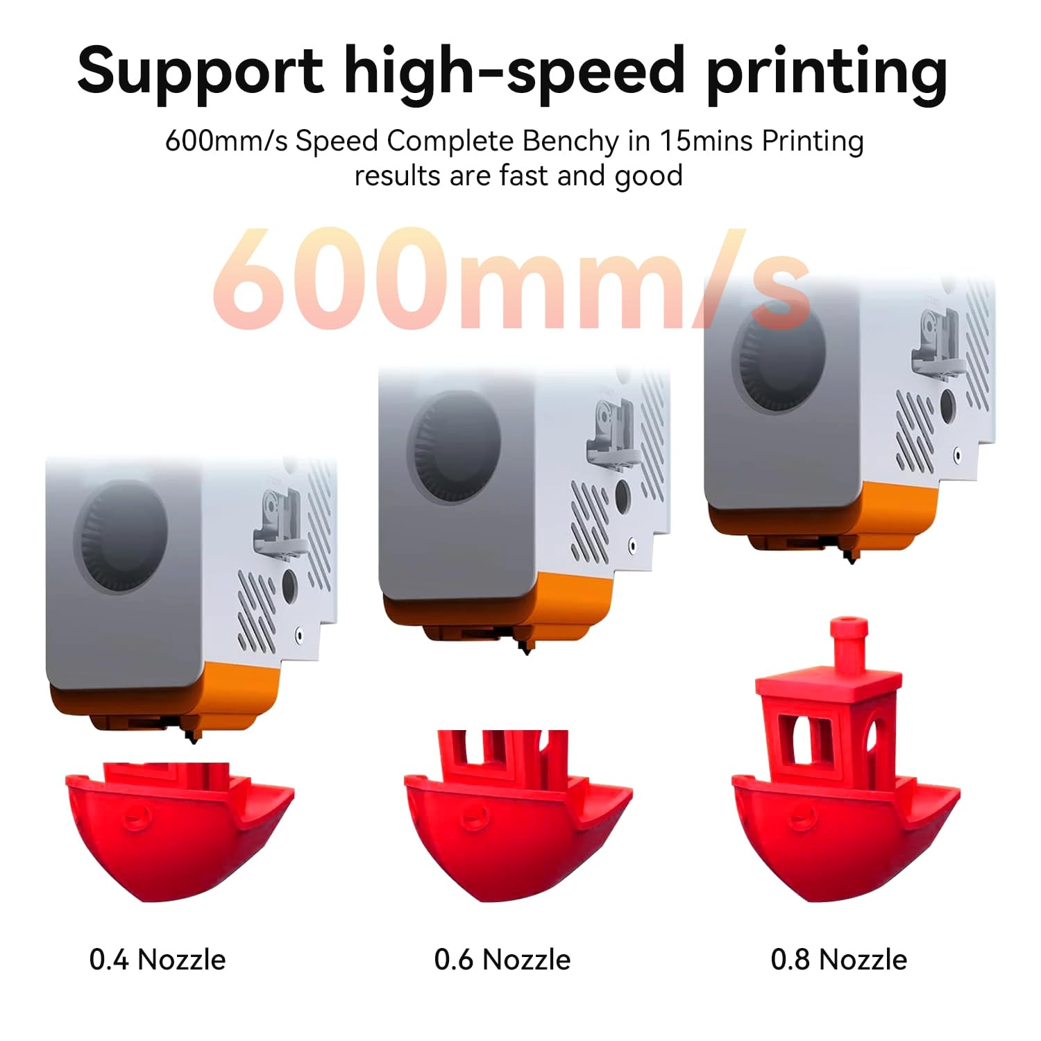 Upgrade Hotend Kit for Anycubic Kobra S1/Kobra S1 Combo 3D Printer, Assembled Ex