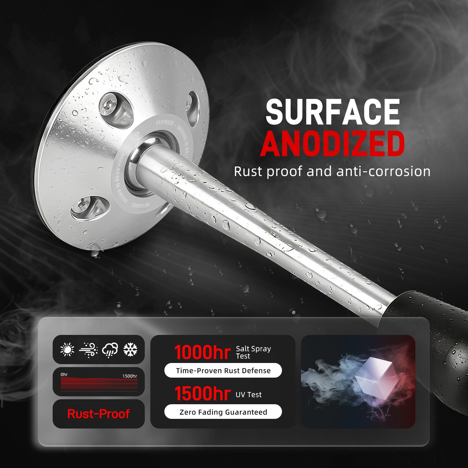 Quick Shift Short Shifter & Selector Rod Joint Upgrade For BMW E36 E46 E39 Z3