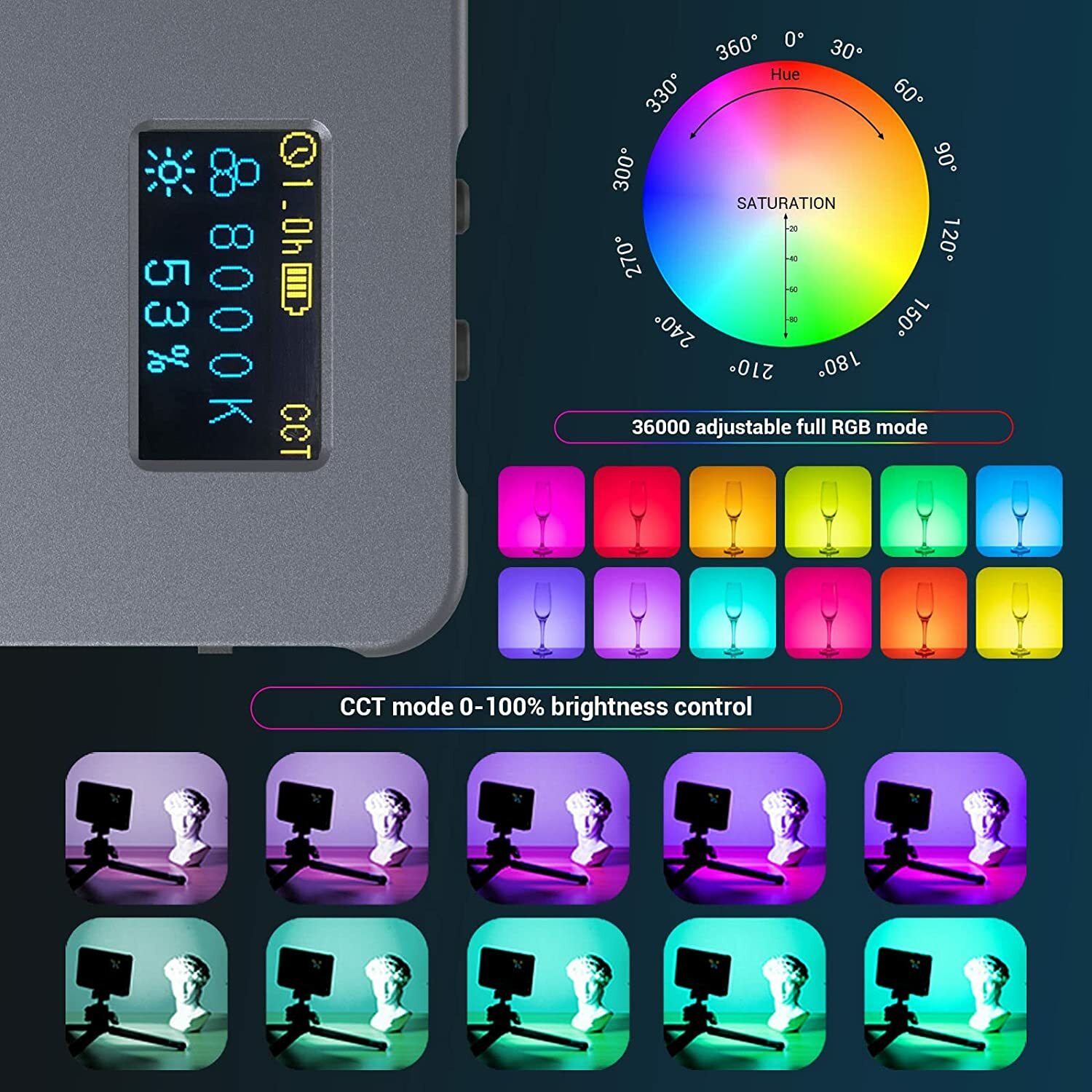 SmallRig P96L RGB Video Light LED Camera Light Panel 1500mAh 2500-8000K-3489B