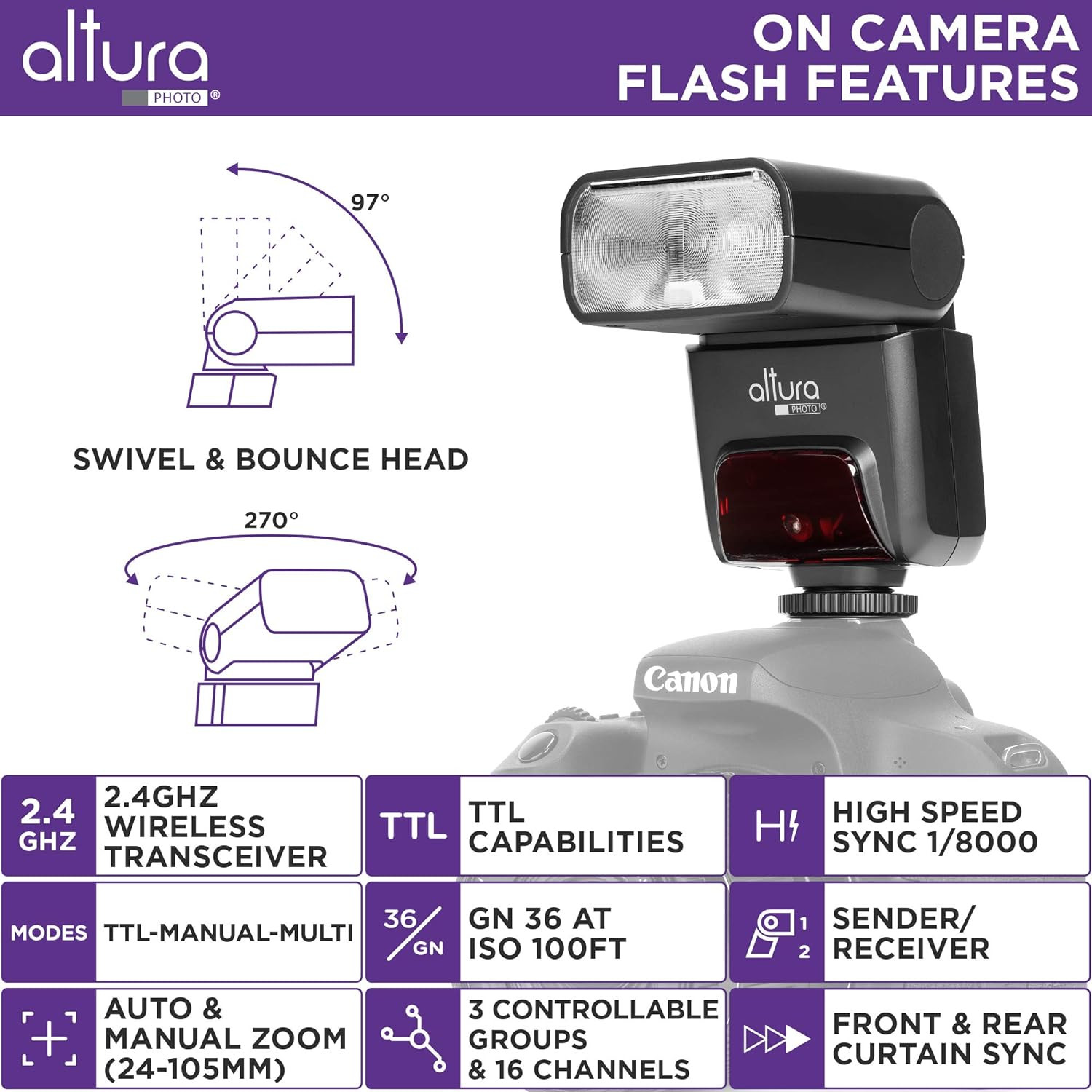 AP-305C Wireless Speedlite Flash for Canon EOS R, 5D, 6D, 70D, M50